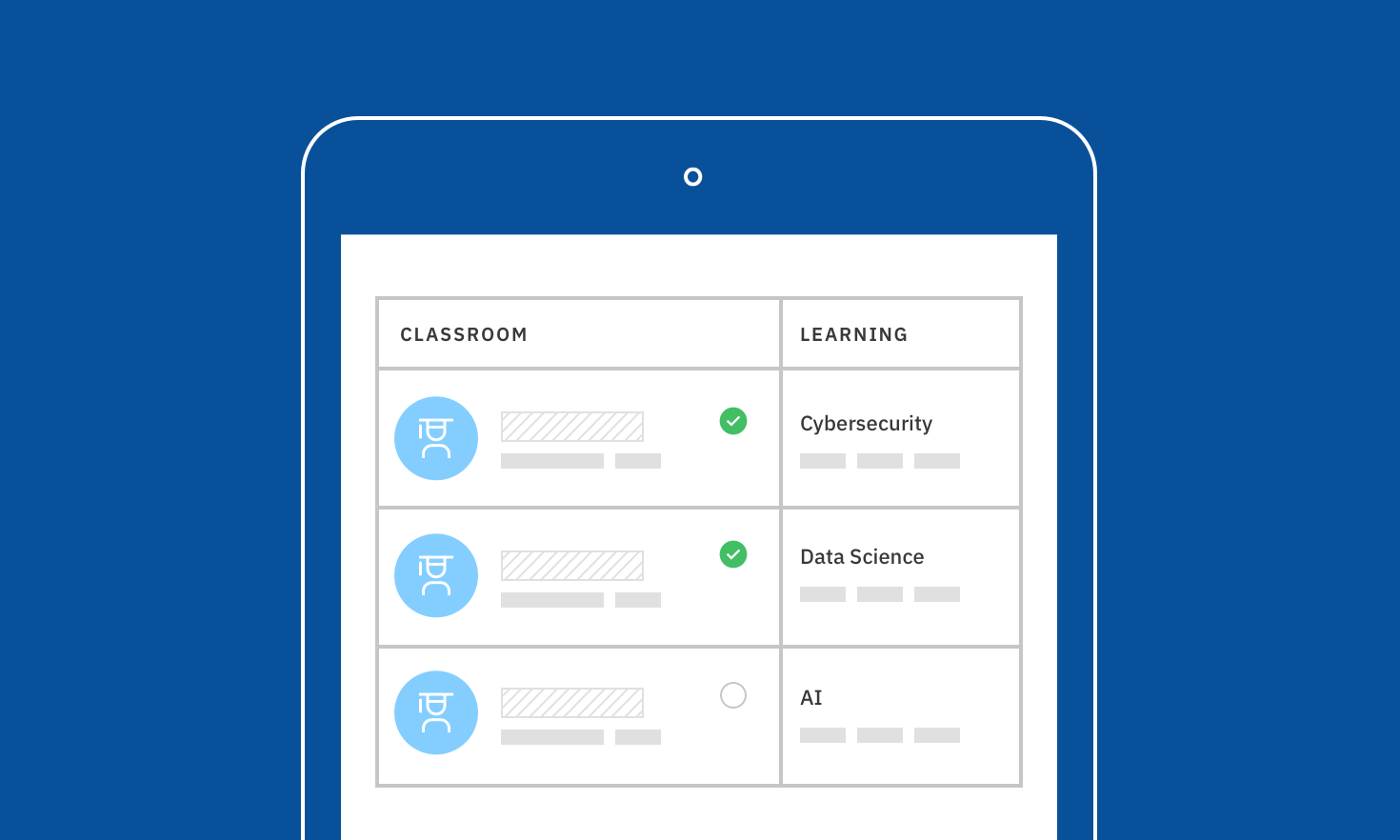 Open P Tech Free Digital Learning On The Skills Of Tomorrow